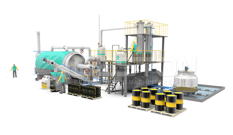 Pyrolysis Plant Design