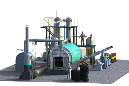 Small Scale Pyrolysis Plant